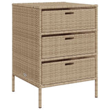Garden Storage Cabinet Beige 55x59x80 cm Poly Rattan 365554