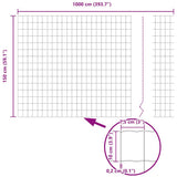 Euro Fence Green 1.5 x 10 m PVC-coated iron 42004360