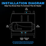 ZNTS 5KW 12V-24V Air Diesel Parking Heater All In One 4 Holes with Remote LCD Monitor 28854949