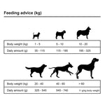 ZNTS Premium Dry Dog Food Adult Essence Beef 2 pcs 30 kg 275191