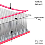 ZNTS Inflatable Gymnastics Mat with Pump 500x100x10 cm PVC Pink 91918